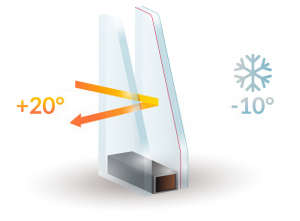 Double Glazing Services in Goffs Oak | Installation & Repairs